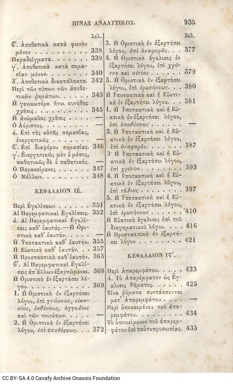 22,5 x 14,5 εκ. 2 σ. χ.α. + π’ σ. + 942 σ. + 4 σ. χ.α., όπου στη ράχη το όνομα προηγού�